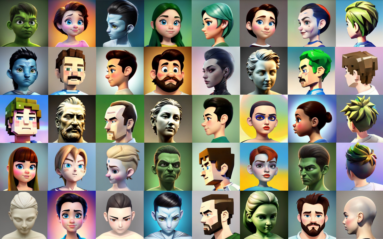 Introducing StyleAvatar3D: Revolutionizing High-Fidelity 3D Avatar Generation with Advanced Techniques
